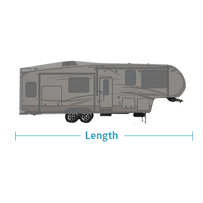 5th Wheel RV Caravan Cover, Ca - đánh giá và giá Travel Accessories Us