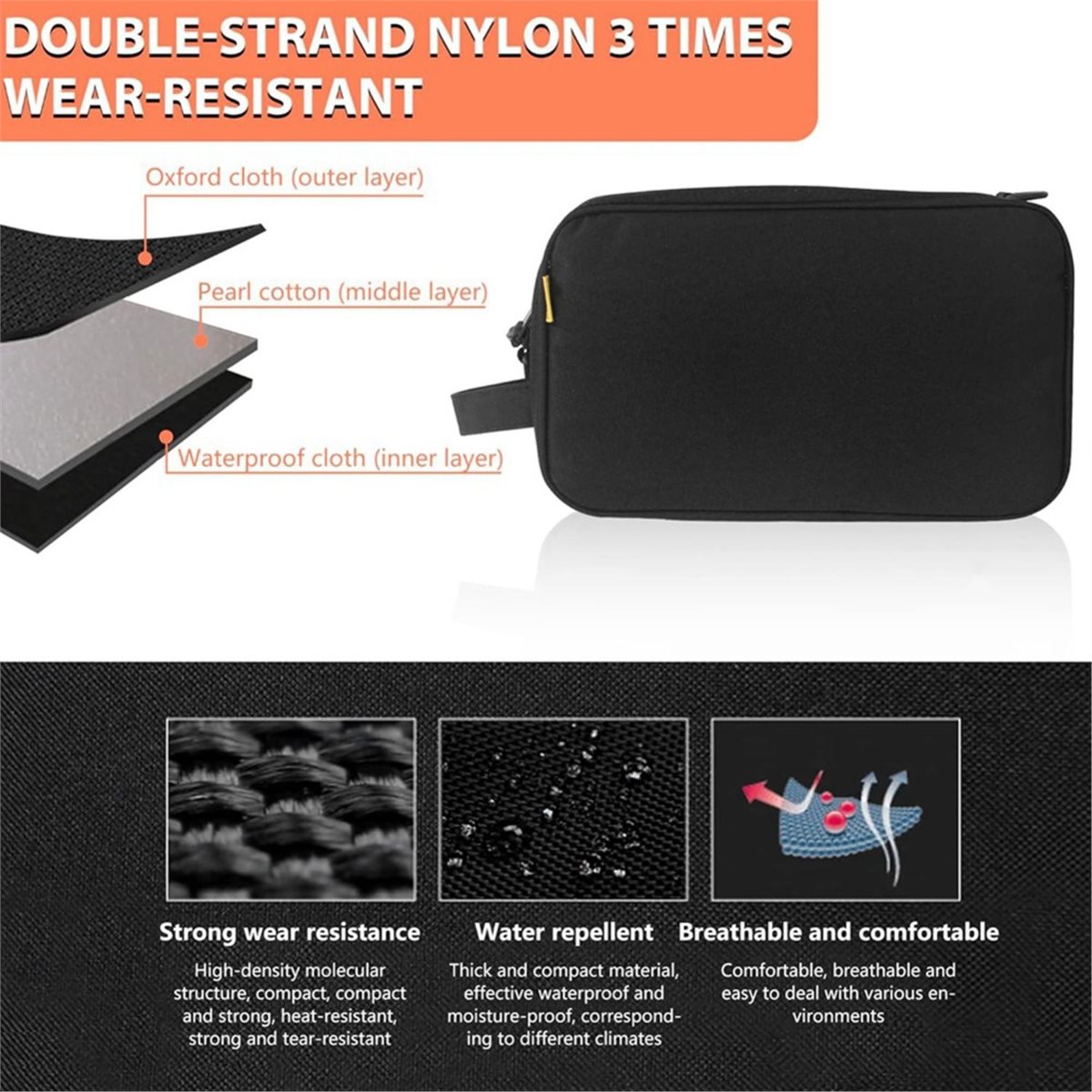 PHONE&GEAR  Travel Bag for Air - đánh giá và giá Travel Accessories Manufacturer