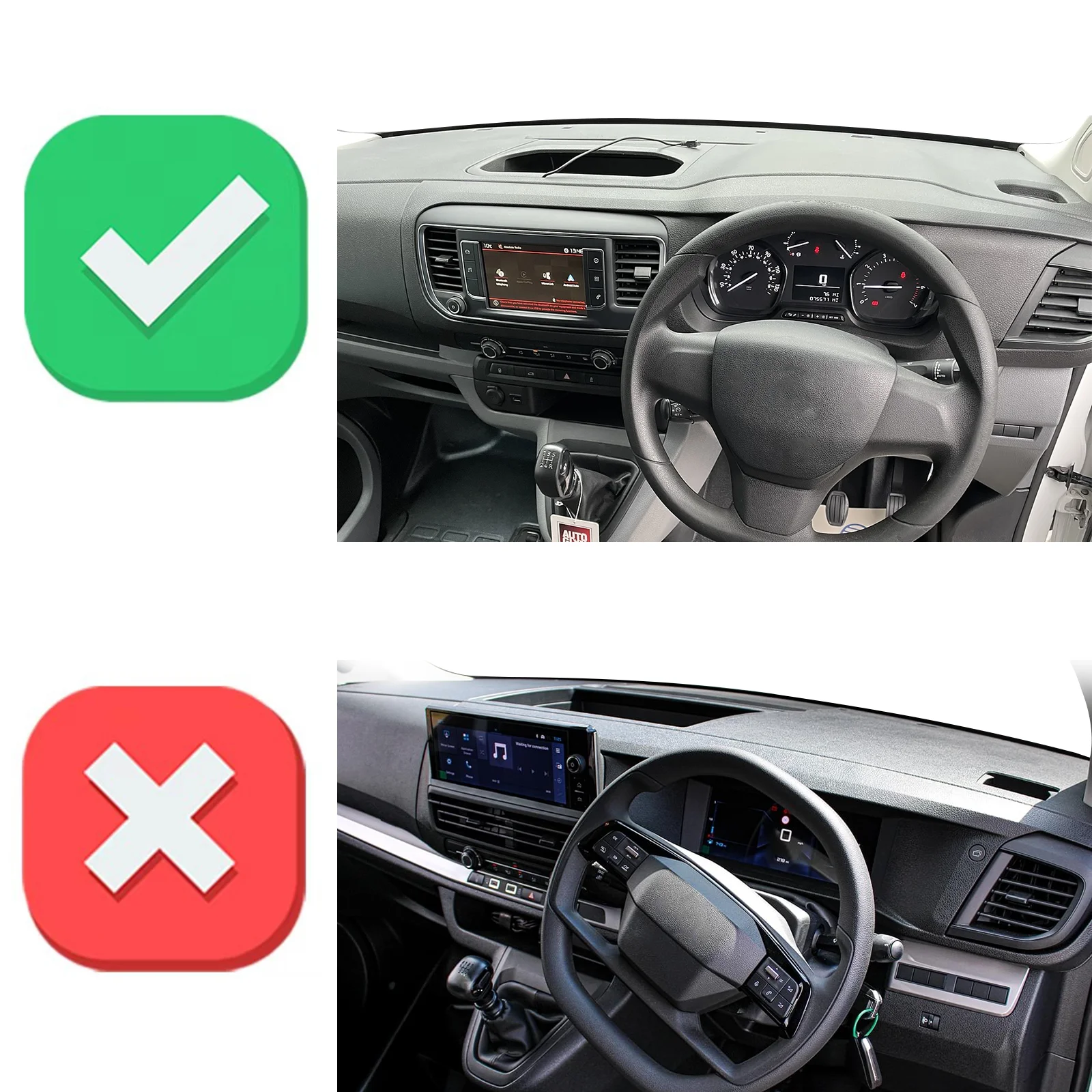 for Peugeot Expert Traveller 2 - đánh giá và giá Travel Accessories For Car