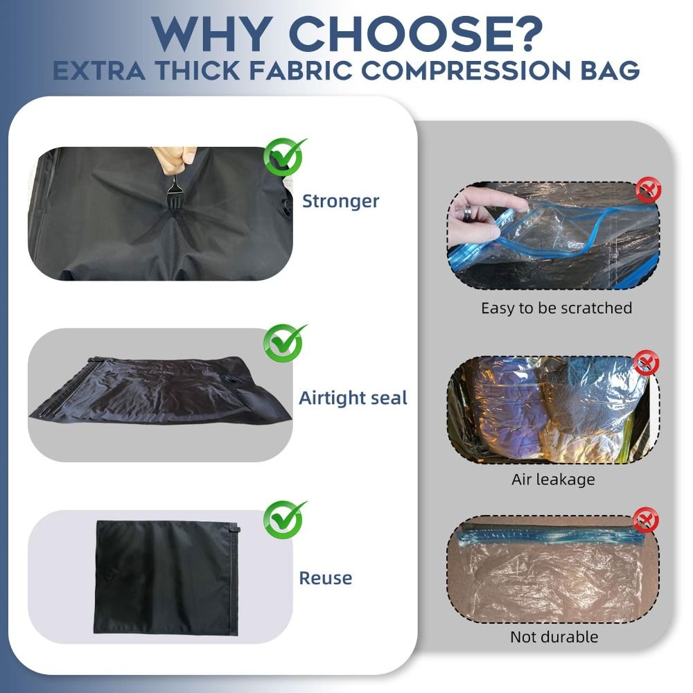 New Reusable Hand Roll Vacuum  - đánh giá và giá Compression Bag Vacuum